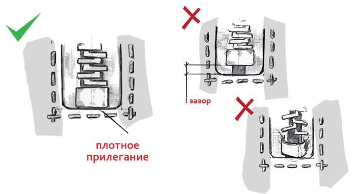 установка молнии на обуви