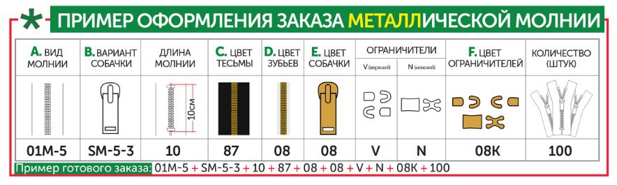 Пример заказа металлической молнии