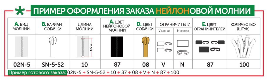 Пример заказа нейлоновой молнии