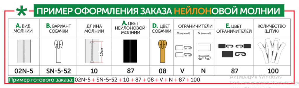 пример заказа нейлоновой молнии